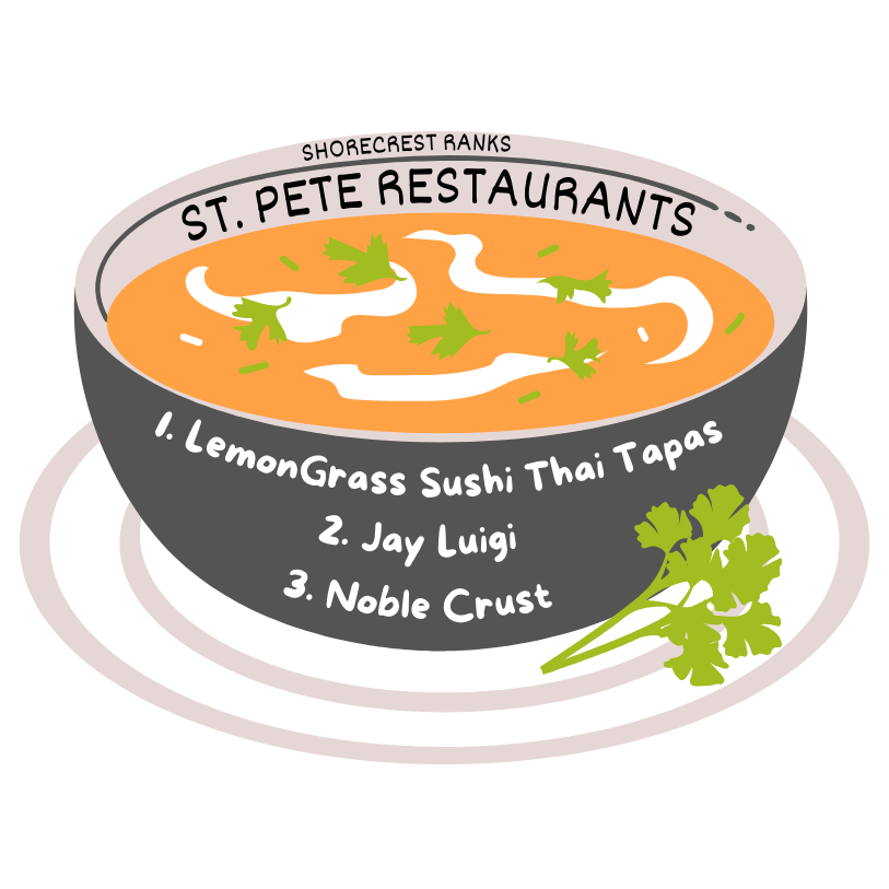 Where do the Foodies Hang in St. Pete?