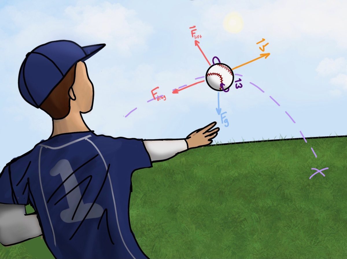 A depiction of the physics behind baseball, accounting for all angles, velocity, and where the ball might land.